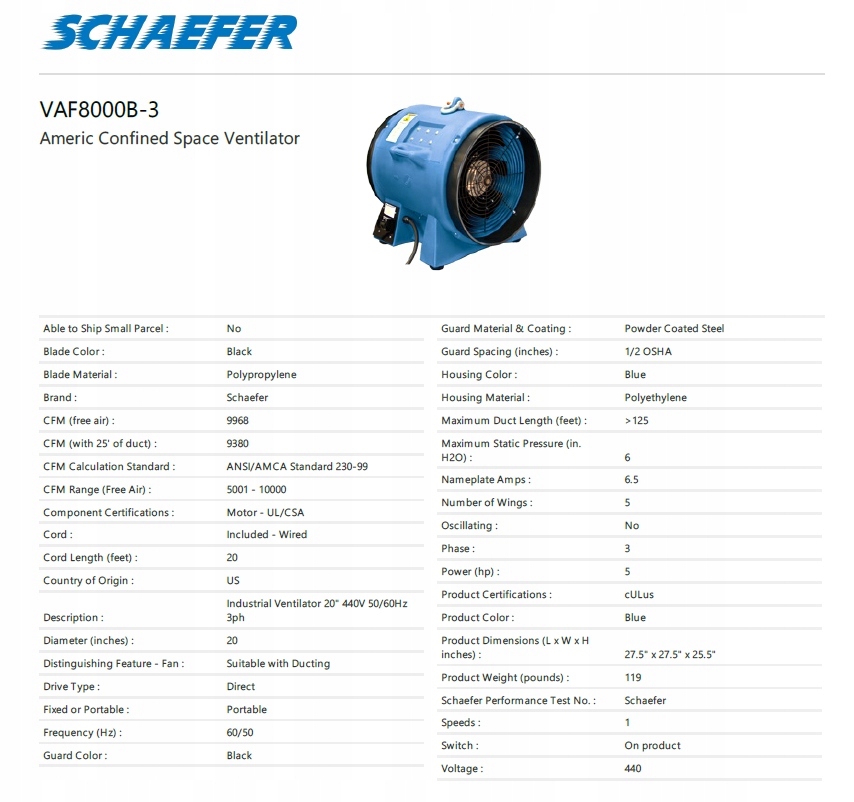 Wentylator Schaefer Typ Vaf B Oficjalne Archiwum