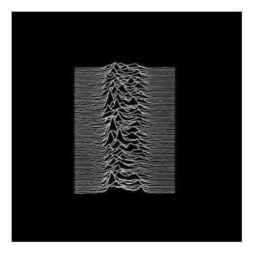 

Joy Division Unknown Pleasures CD