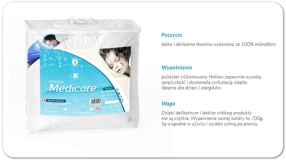 KOŁDRA 160x200 4 PORY ROKU ZIMOWA Medicare ATEST Wyrób medyczny tak