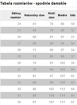SPODNIE WRANGLER BOYFRIEND W27M9185R R.W28 L32 Stan (wysokość w pasie) średni
