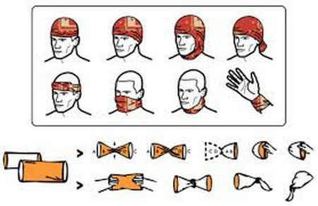 KOMIN tunel motocyklowy Lethal Threat Skull Roses Producent inny