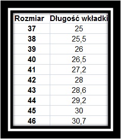 BUTY TRZEWIKI ROBOCZE ochronne S3 COFRA RENO 40 EAN 8023796341432
