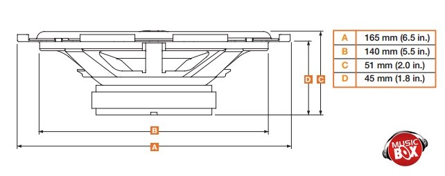 GŁOŚNIKI HERTZ DCX170.3 2-DROŻNE 170mm 100W SKLEP Model DCX170.3