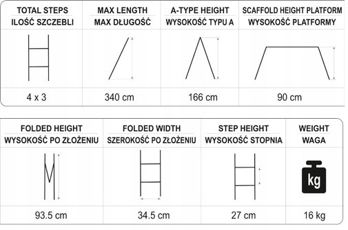DRABINA WIELOFUNKCYJNA 5W1 4X3 SKŁADANA 150KG 3,4M Liczba elementów 1