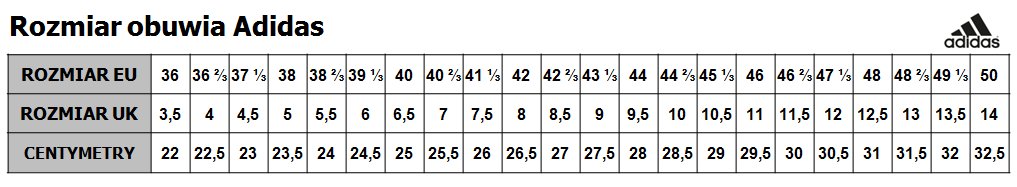 Buty KORKI adidas Predator Accuracy.4 FxG 47 1/3 Model Predator Accuracy.4 FxG