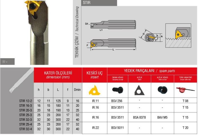 Nóż składak gwint wewnętrzny S20R STIL 16 ER16 Marka inny