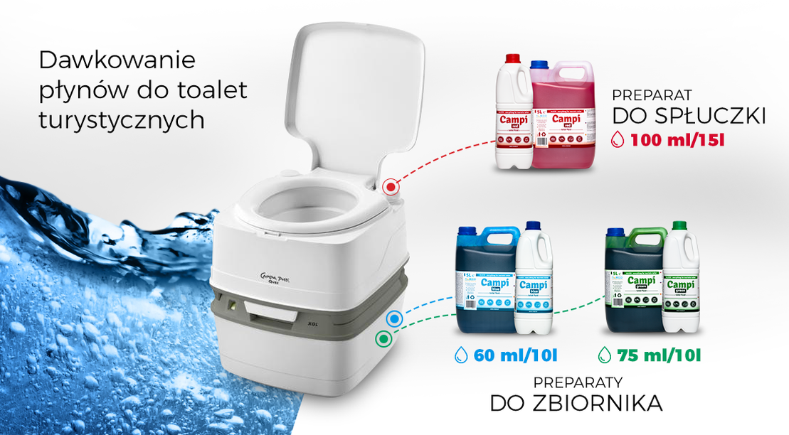 PŁYN DO TOALET TURYSTYCZNYCH CAMPI RED 5L SPŁUCZKA Marka Campi