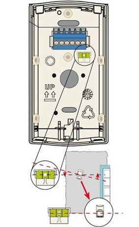 BOSCH Czujnik ruchu PIR BPR2-W12 GEN2 Rodzaj Ruchu