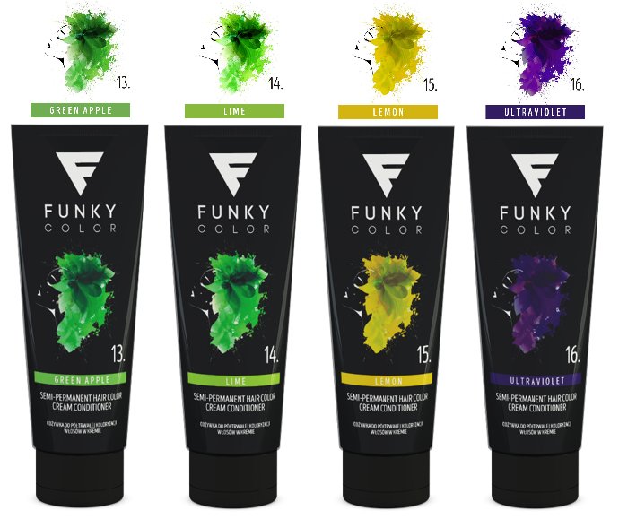 Toner Do Włosów Funky Color nr. 25 Steel 100ml Nazwa koloru producenta Steel