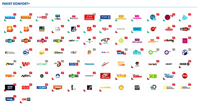 DOŁADOWANIE KART NC+ TNK START+ NA 12 MIESIĘCY Okres obowiązywania usługi 12 msc