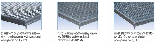 DOŚWIETLACZ DO PIWNIC NAŚWIETLE STUDNIA 101x81x43 Marka Wolfa