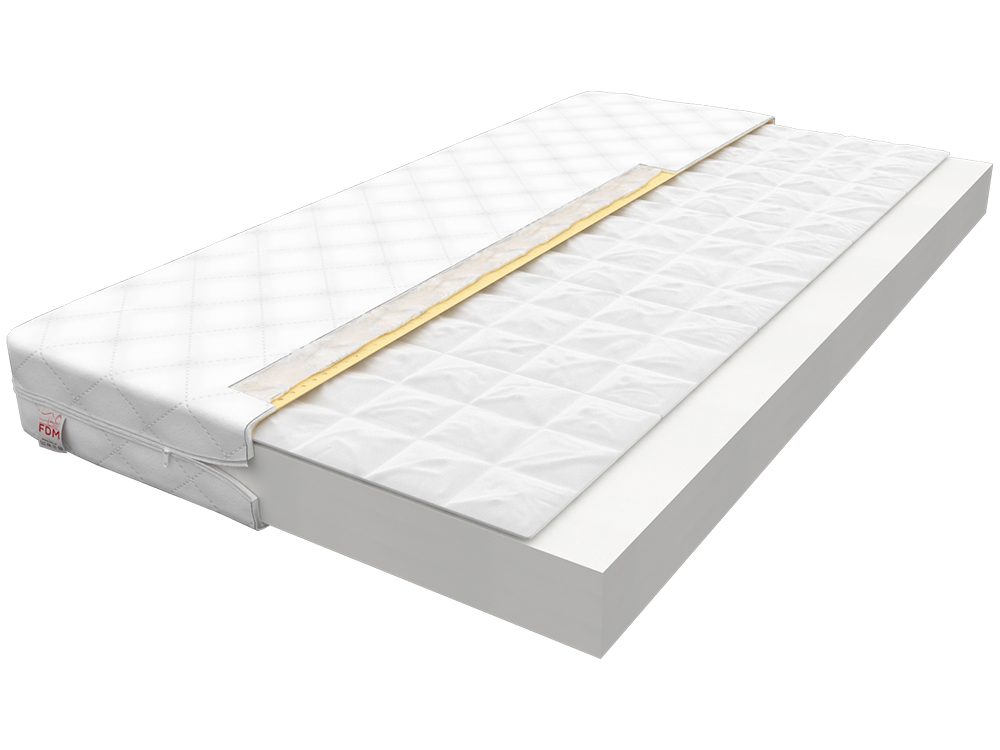 

Dopłata do materaca Imir 200x90 pianka-gryka