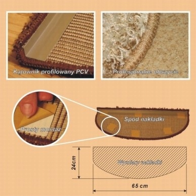 NAKŁADKI NA SCHODY SAHARA ORZECH PROSTOKĄT Typ nakładki wewnętrzne