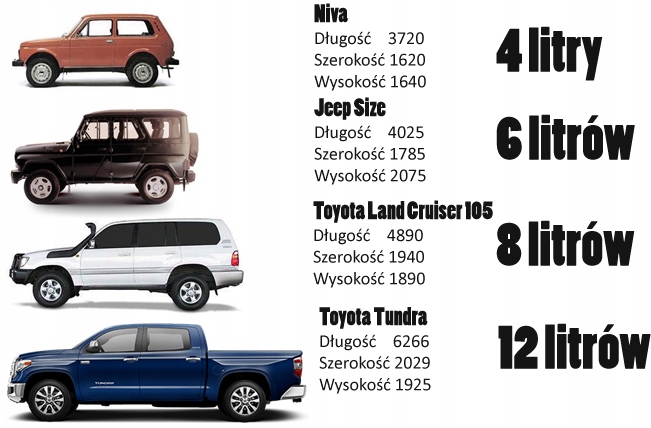 OCHRONA KAROSERII RAPTOR U POL 4 BUTELKI CZARNY Brand Raptor