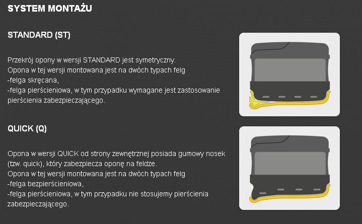 6 50 10 Opona pelna elastyczna wozek widlowy PL Producent code Amator 6 50x10