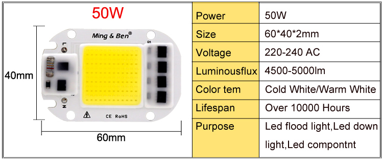Dioda LED MODUŁ COB 50W ciepły biały 220V Kod producenta XDDXTYTY