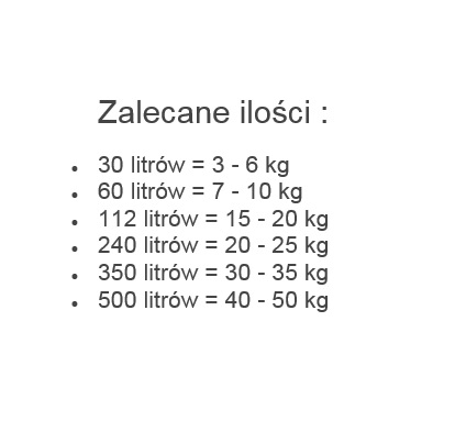Kamień NERO Skała Czarna Łupek do Akwarium 15 kg Waga produktu z opakowaniem jednostkowym 15 kg