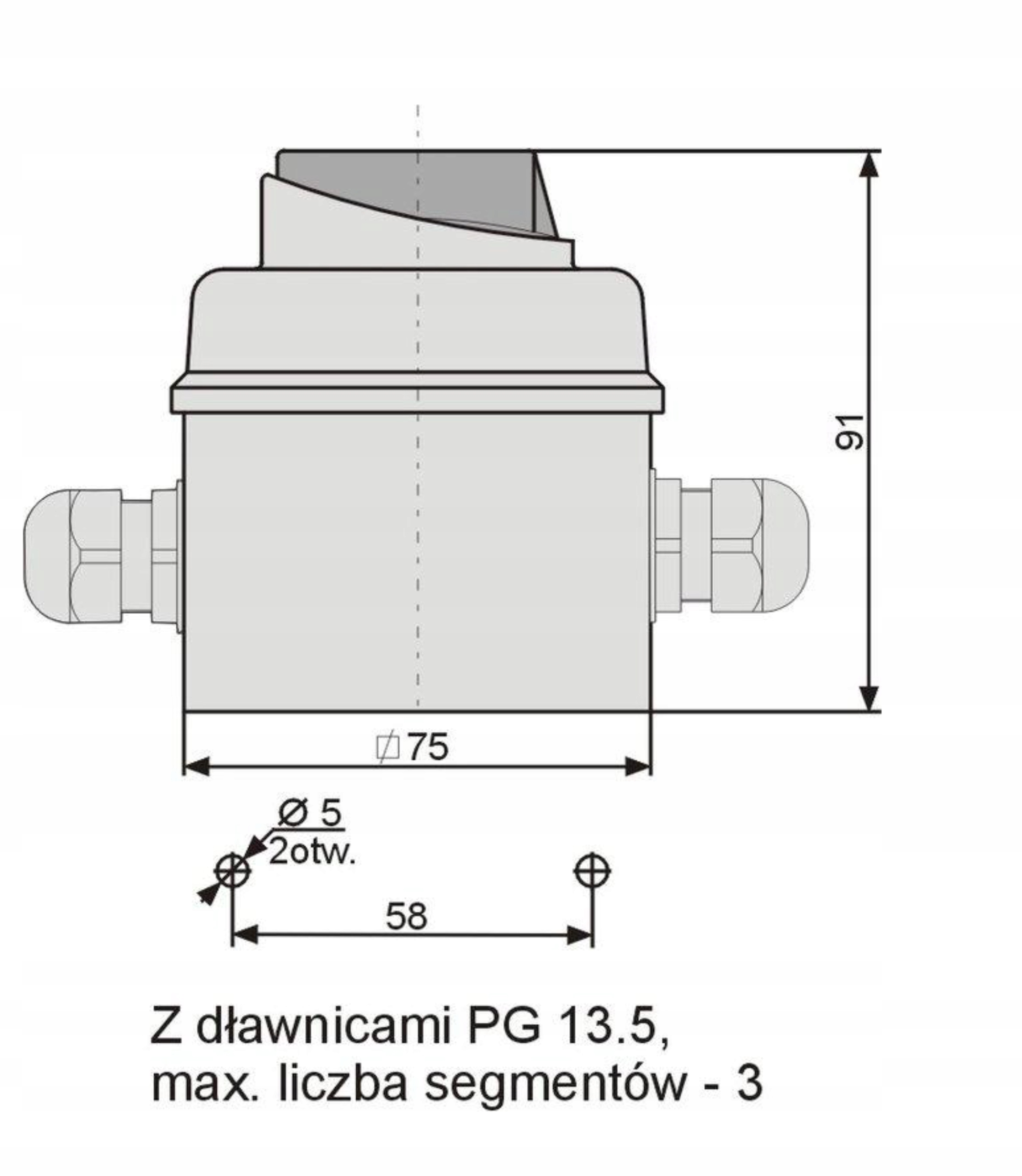 Łącznik krzywkowy L-0-P 12A w obudowie lewo prawo Marka Elektromet