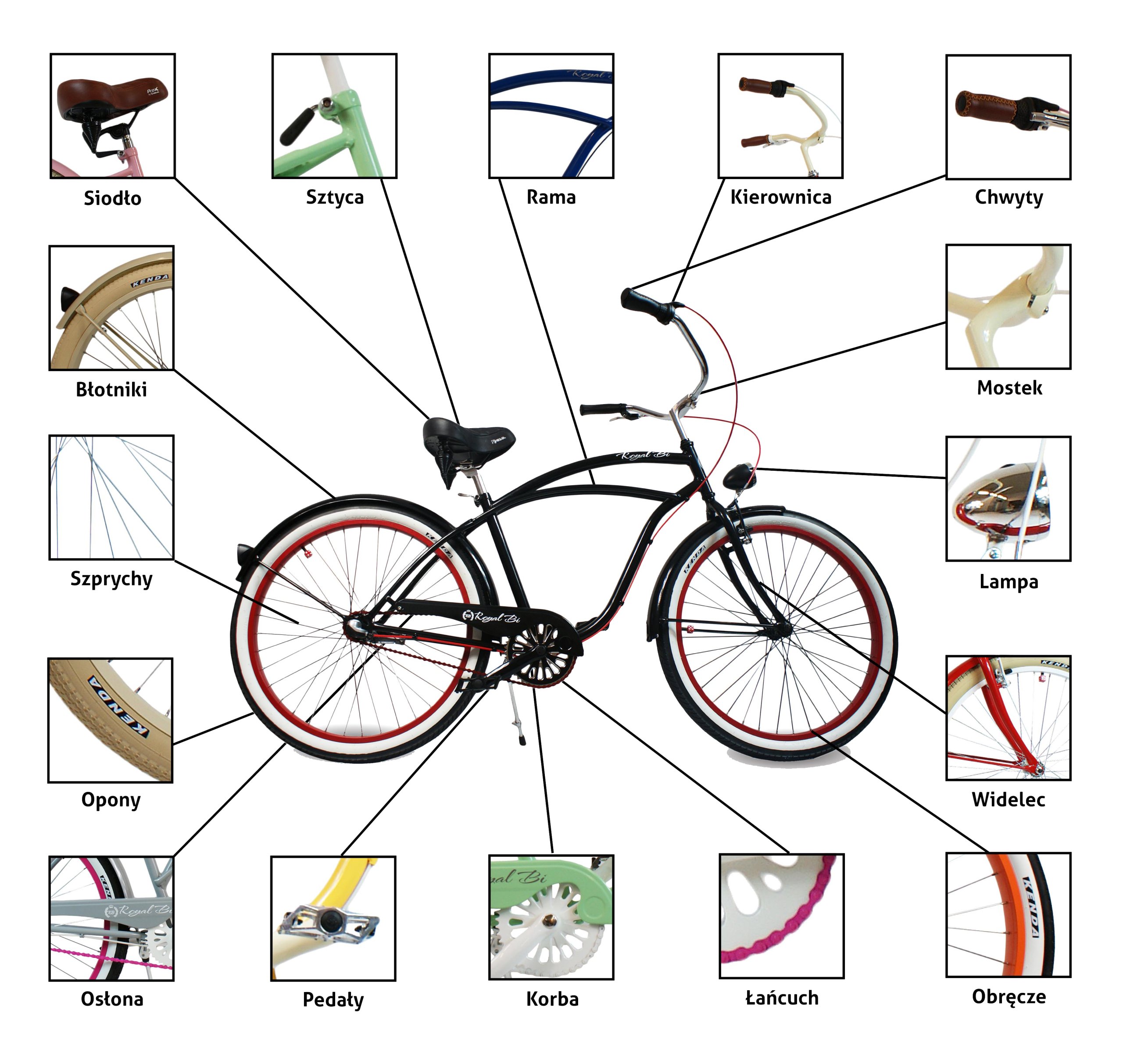 Rower beach Cruiser damski 26 cali damka czerwony ROSIE ROYALBI retro biegi Materiał ramy stal