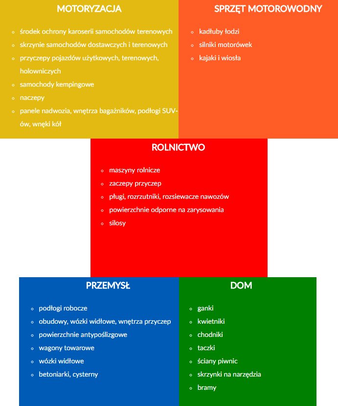 NOVOL COBRA TRUCK BEDLINER FOR COLOR 4SZT Brand Novol