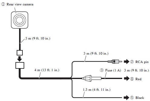 Pioneer ND-BC8 Uniwersalna kamera cofania CMOS / NTSC radia samochodowego Marka Pioneer