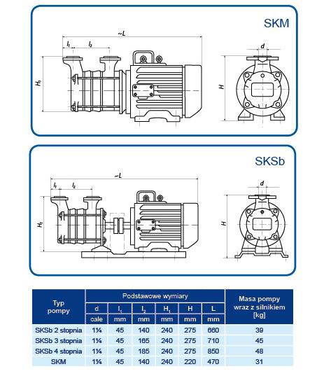 POMPA SKSb 2 st hydroforowa WIMEST SKA 5,5m/3 400V Kod producenta 8056860540257