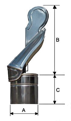 NASADA KOMINOWA OBROTOWA STRAŻAK FI 100 Z PODSTAWĄ Marka inna