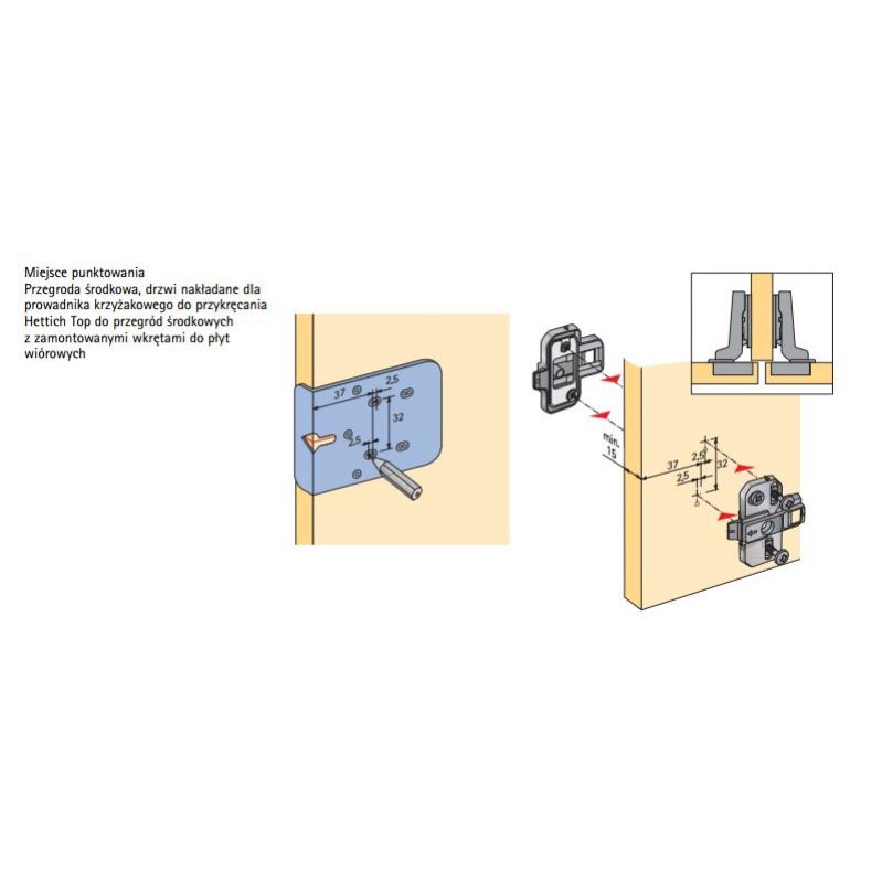 Схема присадки петель мебельных hettich