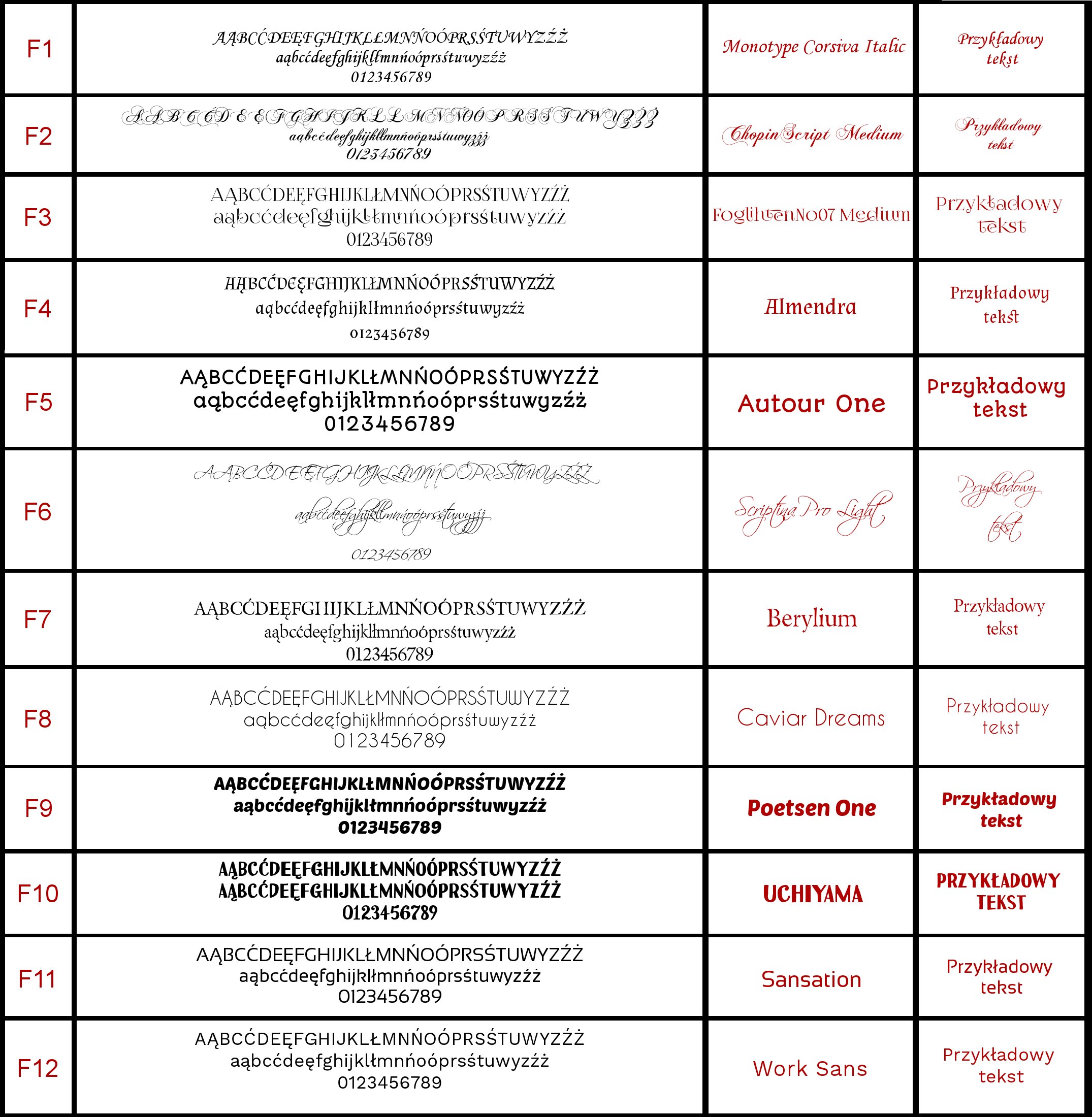 Tabliczka na drzwi 17x6 do naklejenia GRAWER Rodzaj tablicy grawerowane