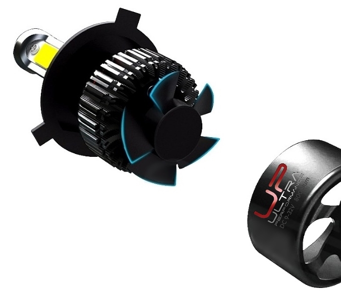 Zestaw LED CREE COB H4 8000 lum 2 żarówki 5-gen Podstawa P43t