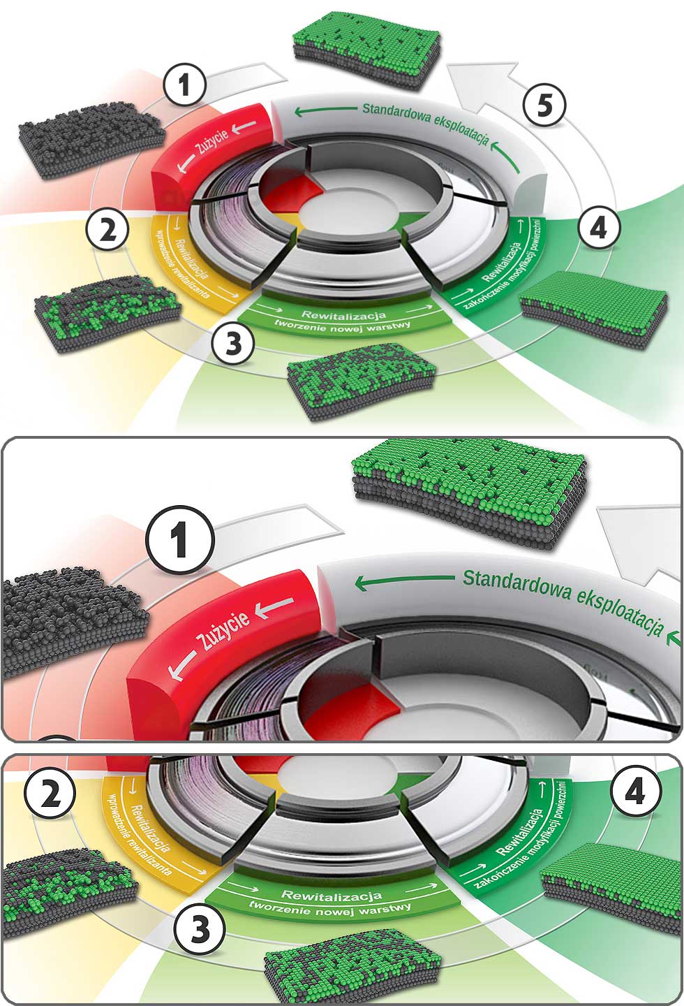 XADO AMC Maximum Automatic Transmission ATF, CVT Pojemność opakowania 30 ml