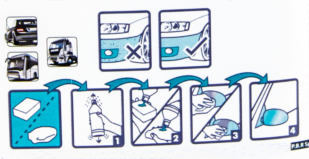 PBR SPECIAL 5L CONCEPT plastiki zewnetrzne Brand Concept