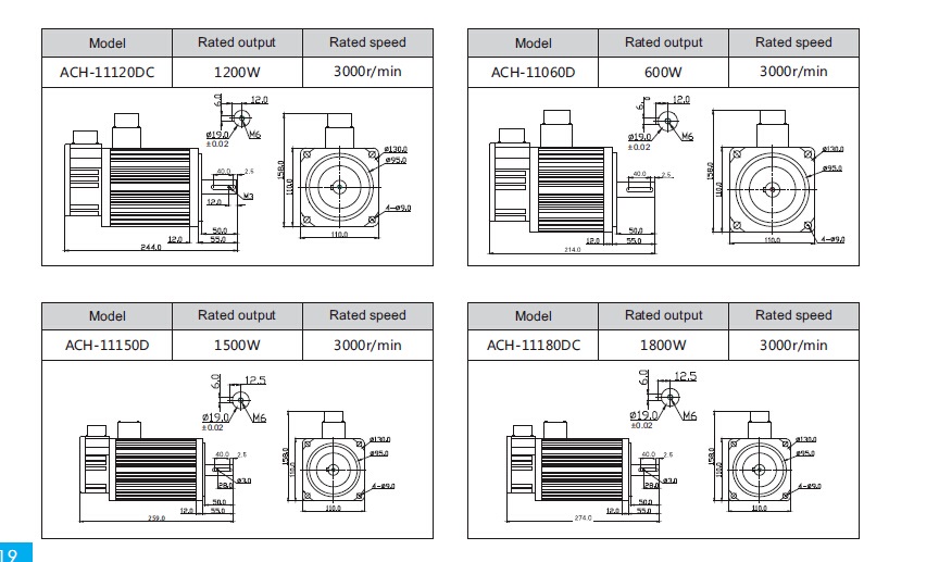 SILNIK SERVO CNC ADTECH ACH 11150DC 1500W Marka inny