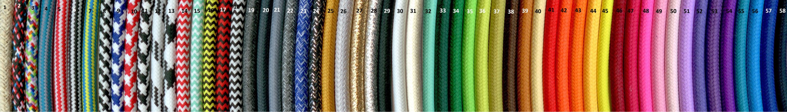 KABEL W OPLOCIE KOLORY PRZEWÓD 2 X0,75 PRODUCENT Typ kabel