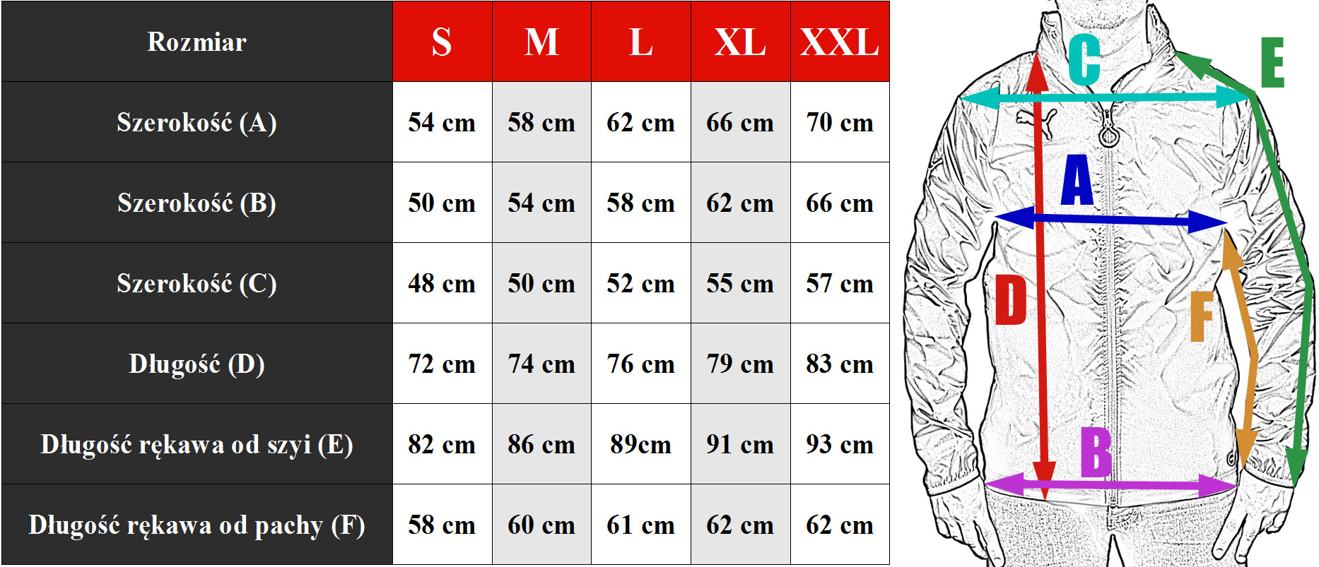 Мужские размеры пума. Пума куртка размер m мужская. Puma ветровка мужская Размерная сетка. Размерная сетка курток Puma. Куртки Puma Размеры.