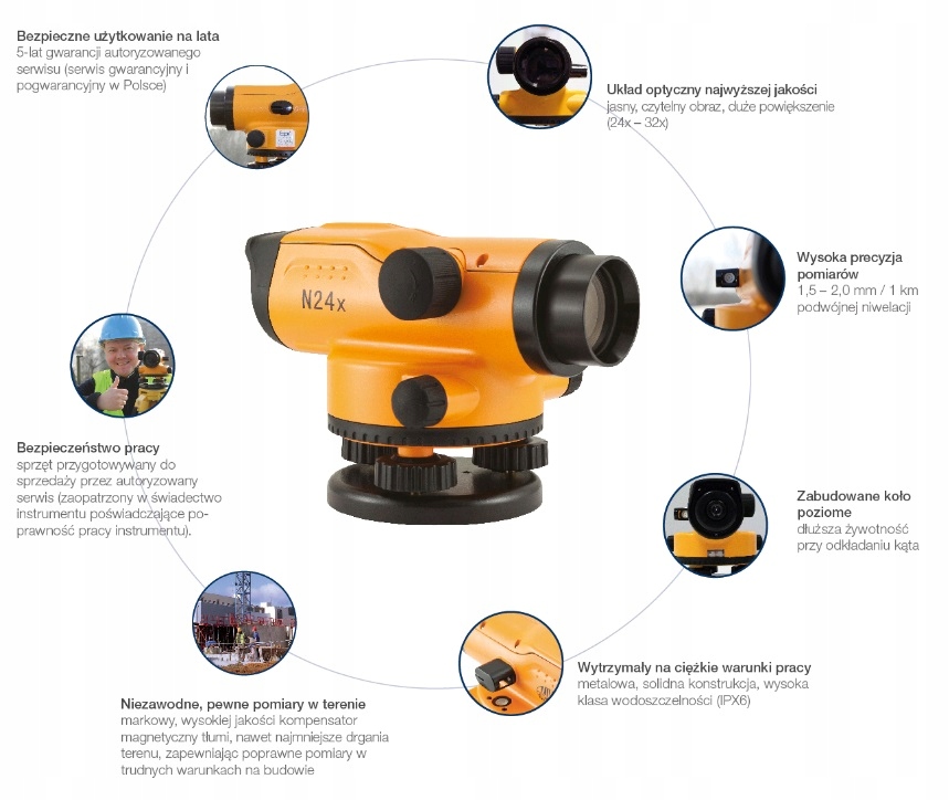 NIVEL SYSTEM N24x NIWELATOR OPTYCZNY + STATYW ŁATA Model NIVEL SYSTEM N24x