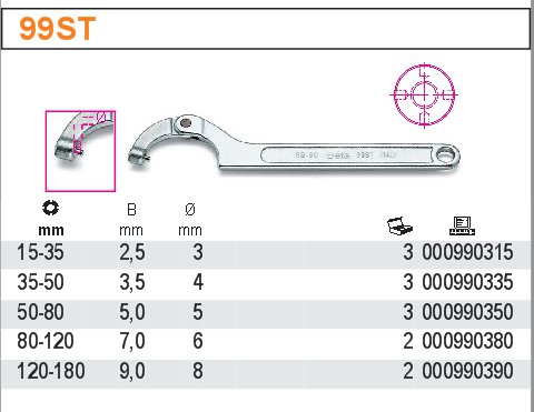 120-180ММ БЕТА 99СТ ШАРНИРНОГО СОЕДИНЕНИЯ ГАЕЧНОГО КЛЮЧА ШТЫРЯ
