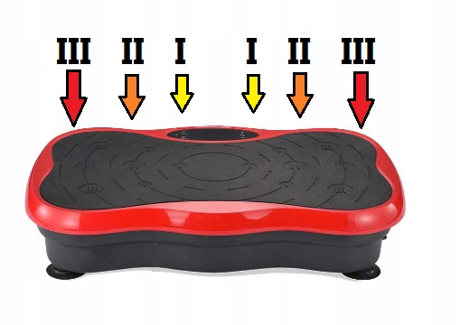 PLATFORMA WIBRACYJNA WIBRUJĄCA VIBRO SLIM Liczba programów 5