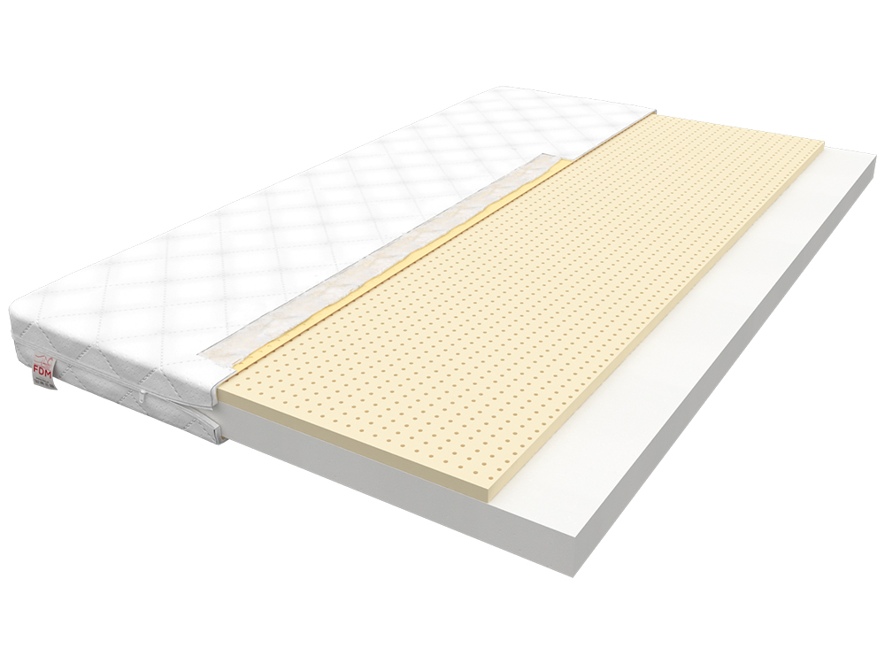 

Dopłata do materaca pianka-lateks 140x80 Venus