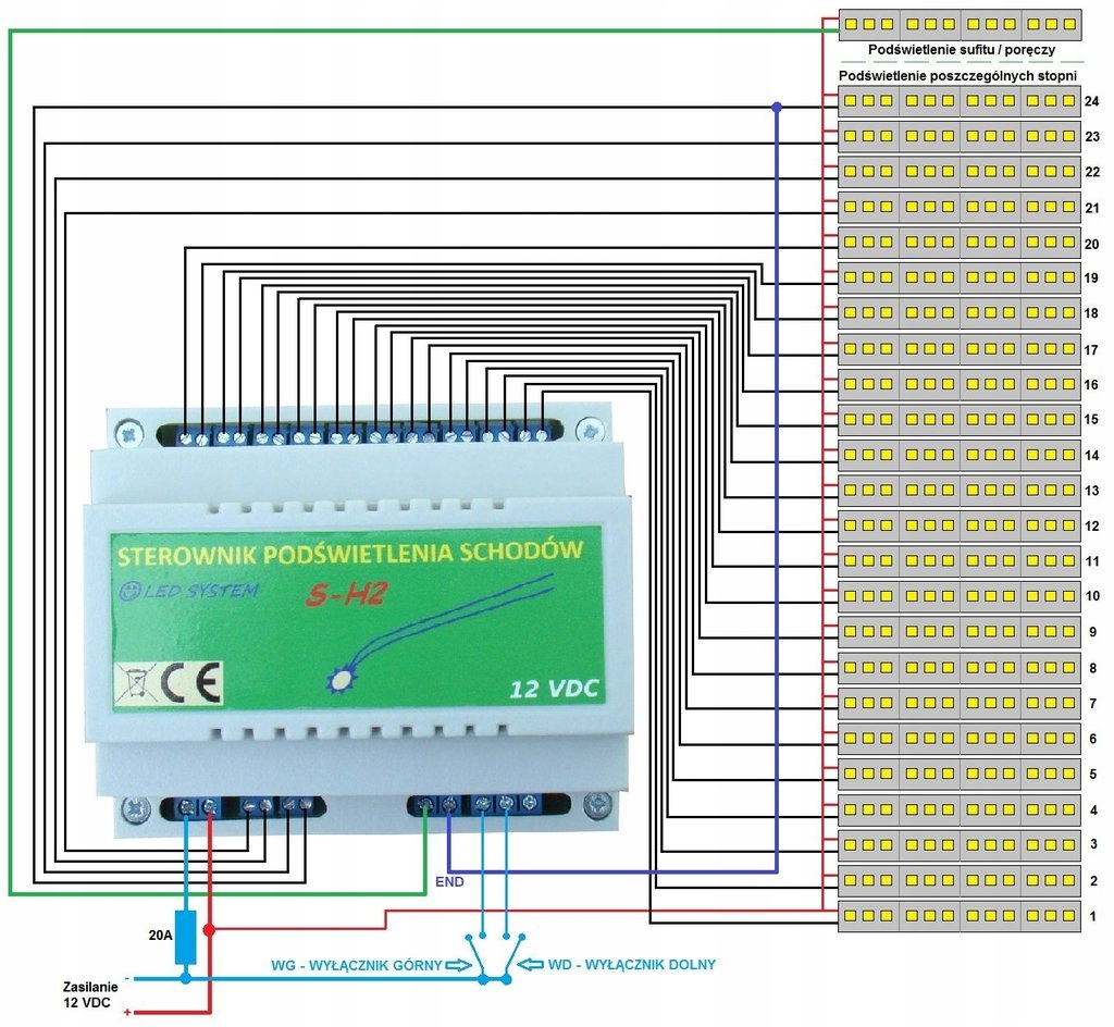 STEROWNIK OŚWIETLENIA SCHODÓW LED SCHODOWY S-H2 EAN (GTIN) 5906765830300