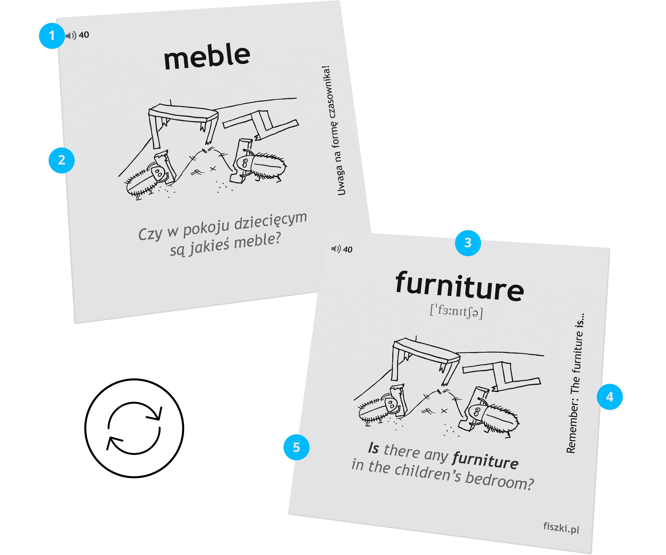 FISZKI OBRAZKOWE – angielski – Dom – krok 2 (A2) Tytuł FISZKI – Angielski czarno na białym – Dom – krok 2
