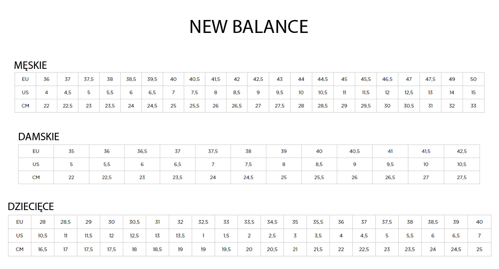 Размер обуви new balance. Нью баланс кроссовки Размерная сетка. Размерная сетка New Balance детская обувь. Кроссовки New Balance Размерная сетка мужской обуви. Кроссовки New Balance Размерная сетка женской обуви.