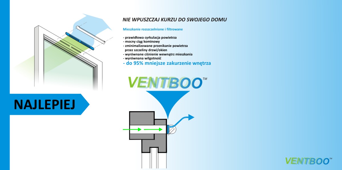 Ventboo filtr do nawiewnika okiennego V310 Kod producenta V310