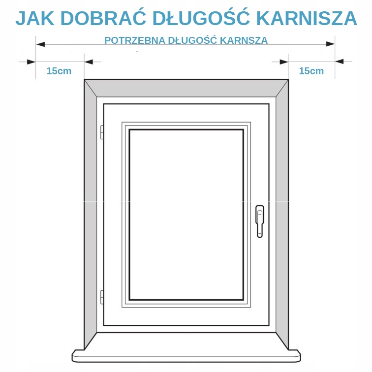 Karnisz 3 Szyna sufitowa PCV III 440 kpl ŁUK OSŁON Zawartość zestawu komplet