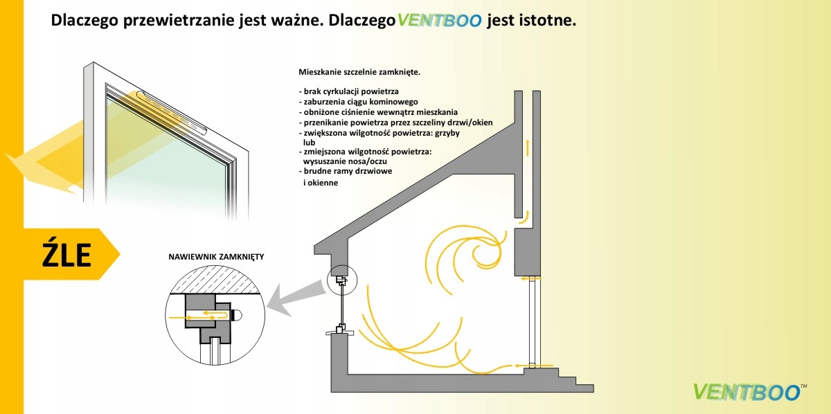 Filtr do nawiewnika okiennego V310 3_sztuki Kod producenta V310