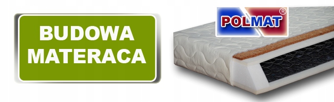 Materac Sprężynowy REA 90x200 90/200 KOKOS - H2 H3 Szerokość materaca 90 cm