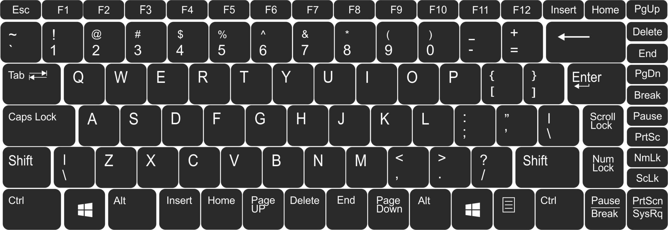 

Naklejki na całą klawiaturę Pl 14x14mm 10x komplet