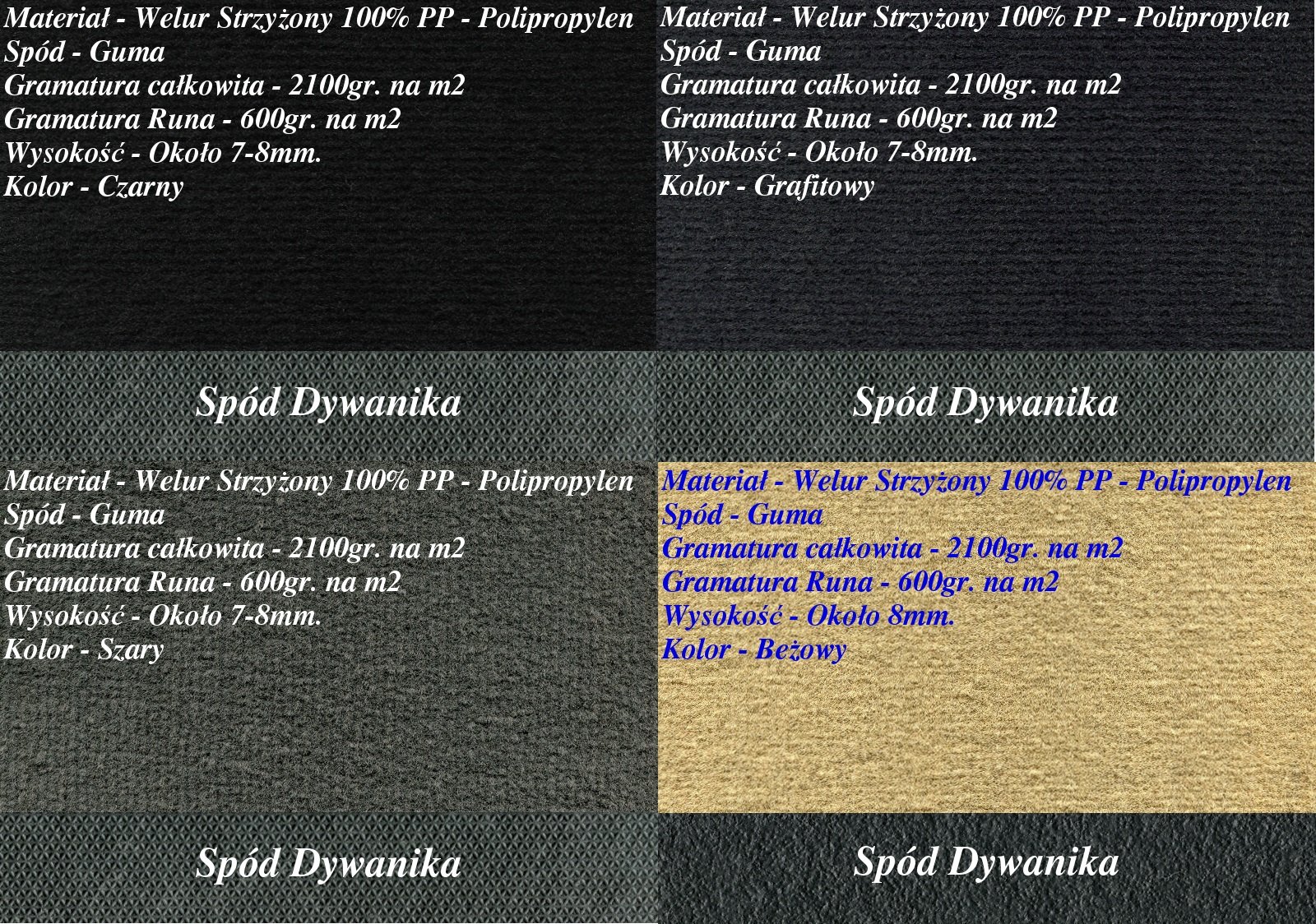 DYWANIKI WELUROWE Premium DAF XF 106 Euro 6 Multi Element Set Sets