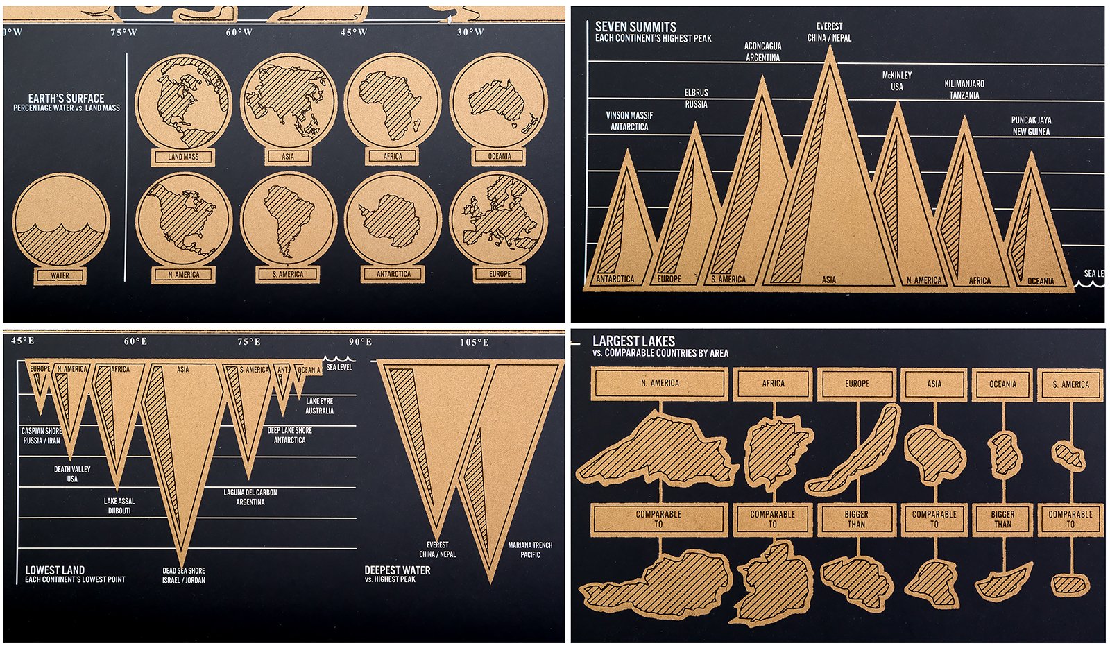 MAPA ŚWIATA ZDRAPKA DUŻA PODRÓŻNIKA PREZENT 83x60 EAN 9788394349653