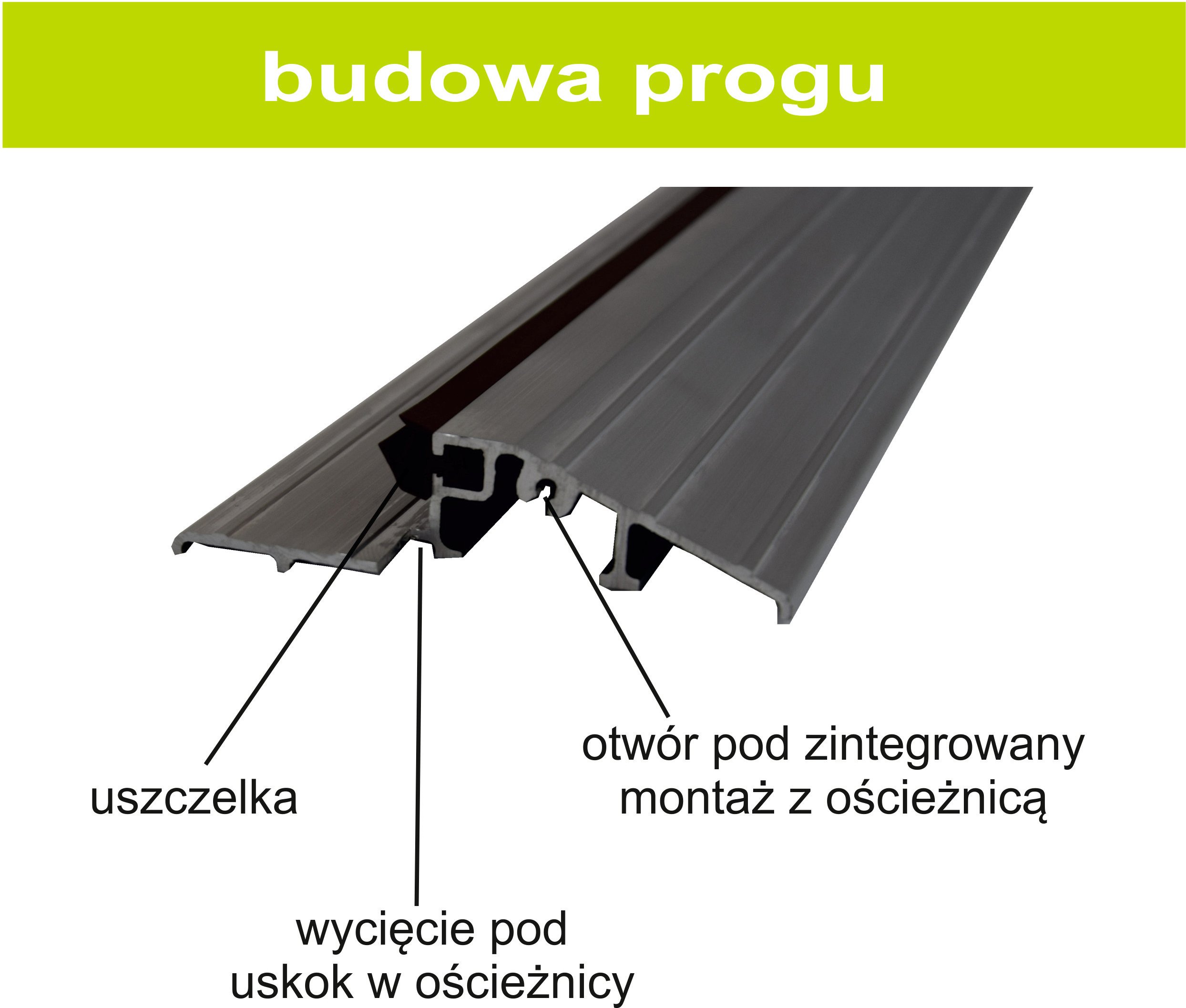 próg aluminiowy z uszczelką pod Twój wymiar Szerokość produktu 9 cm